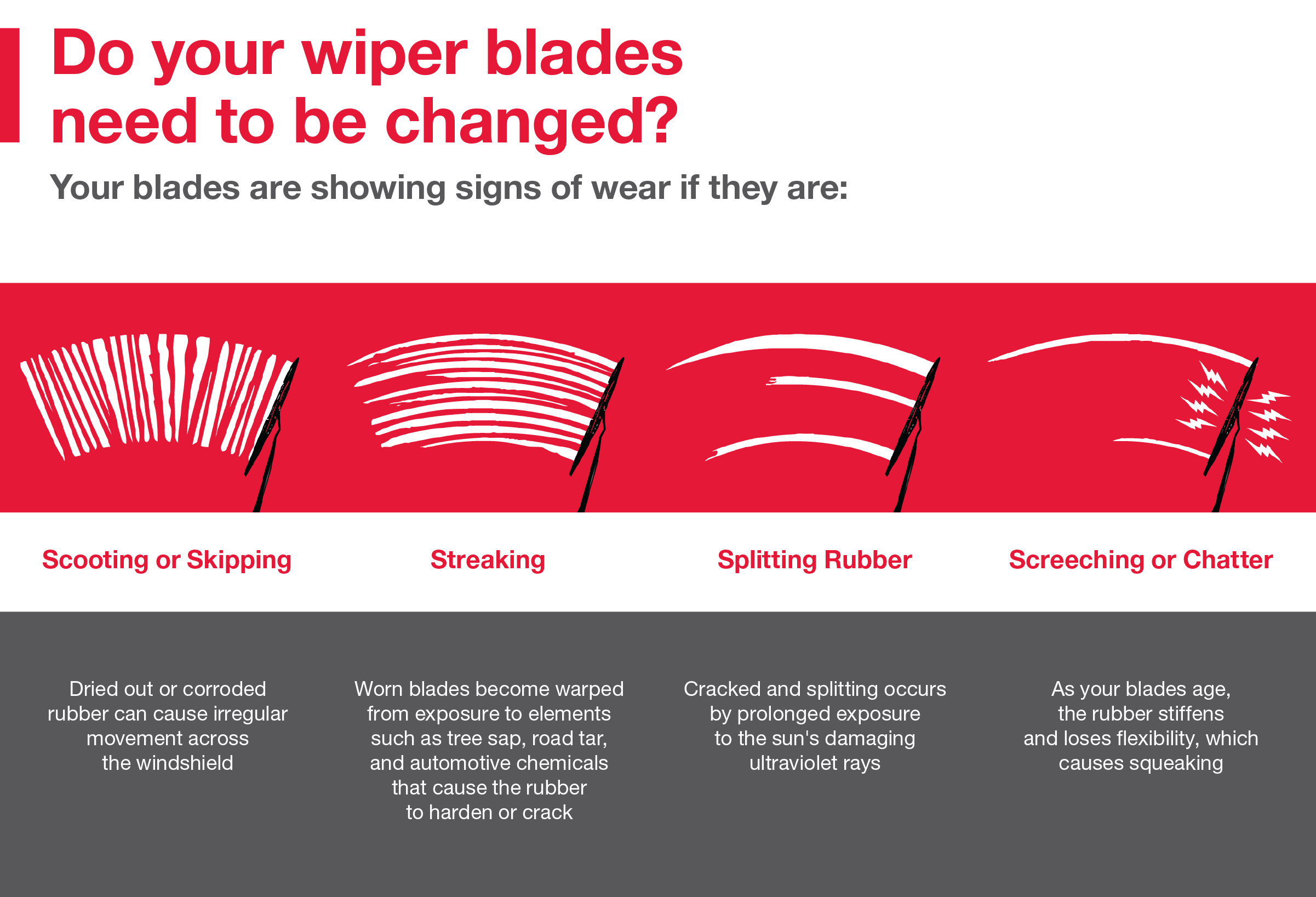 Do your wiper blades need to be changed | Toyota Of Ardmore in Ardmore OK